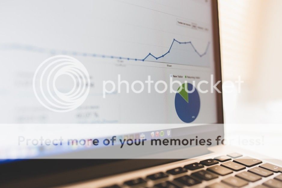 Google analytics